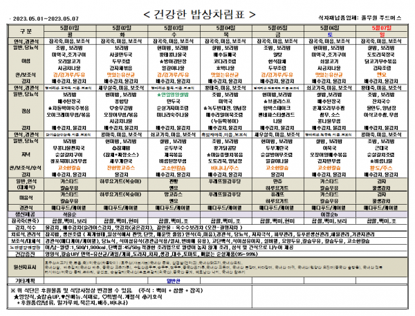 563aadf1d572abad1203dbd4b7175772_1683694687_8905.png